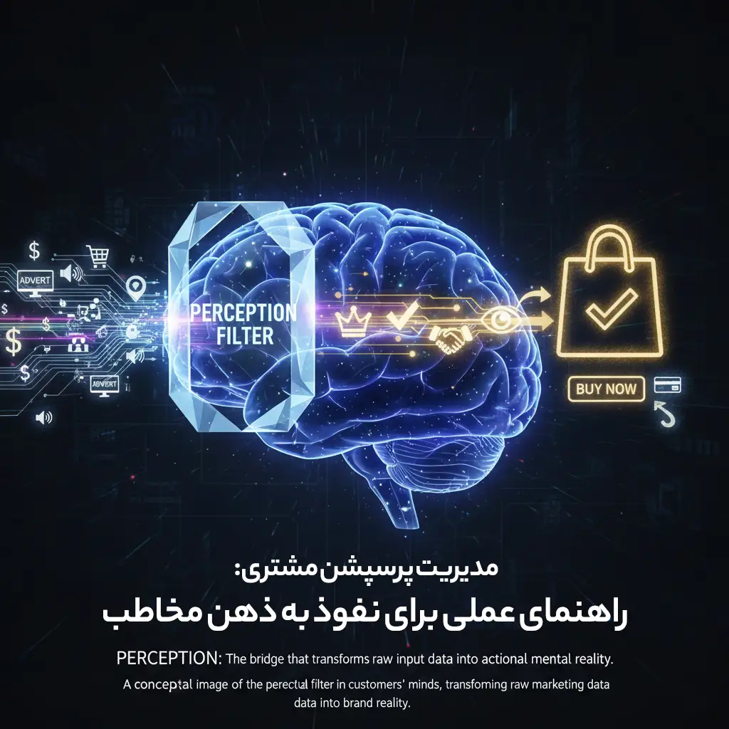 فیلتر ادراک در ذهن مشتریان که داده‌های خام بازاریابی را به واقعیت برند تبدیل می‌کند